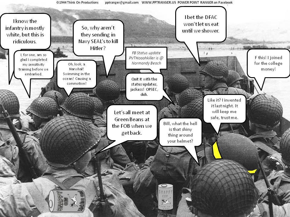 If D Day Were Today